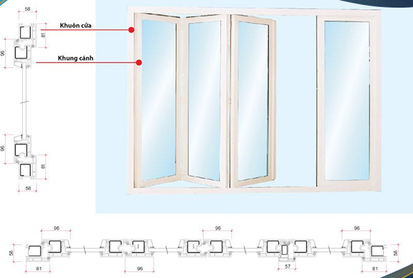 Cấu tạo khung nhôm cửa xếp trượt