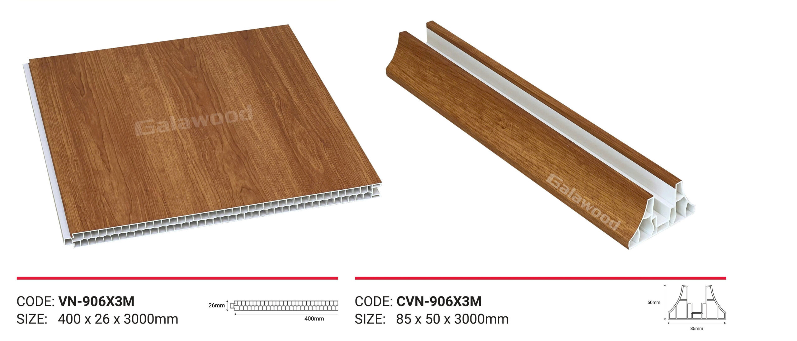 Cấu tạo độ dày tấm vách ngăn Nano PVC và chân đế